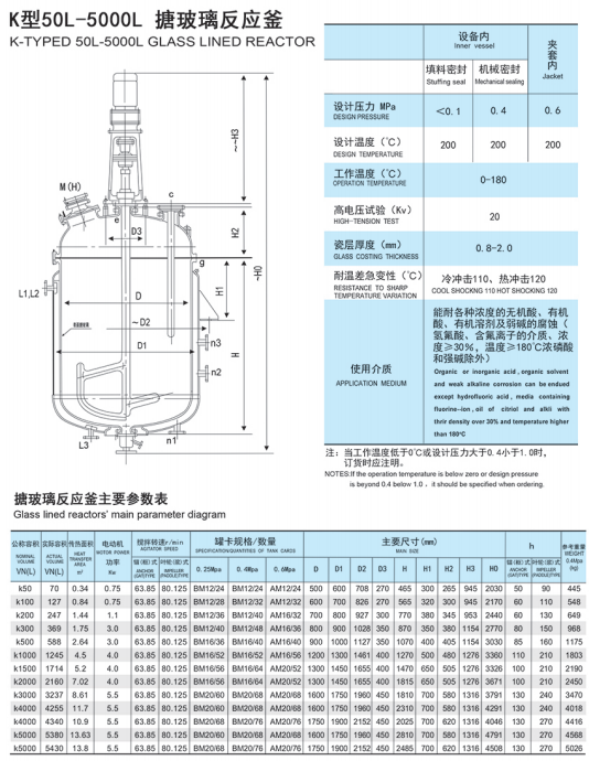 国产91视频网站规格型号(图1)